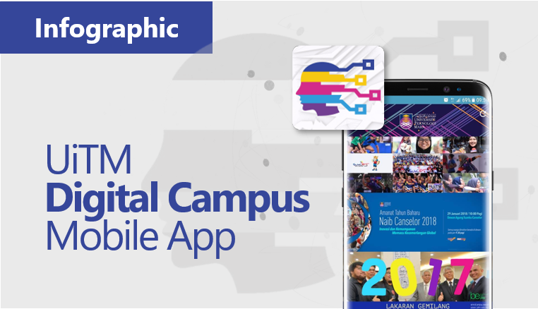UiTM Digital Campus